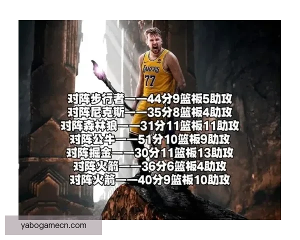 东契奇带队冲击10连胜勇士能否终结近10场惨败困境