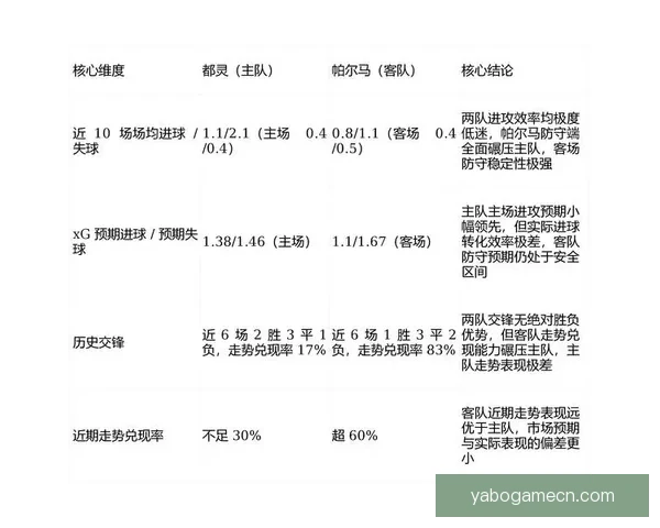 世界杯竞猜盘口分析指南 深度剖析各大赛事数据与投注策略