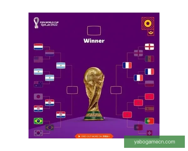 2026世界杯精彩对决全解析及各强队夺冠前景展望