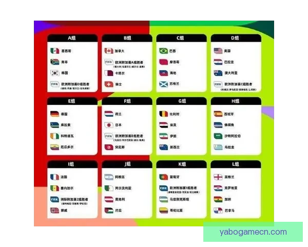 2026世界杯竞猜攻略预测分析及热门球队夺冠前景解析