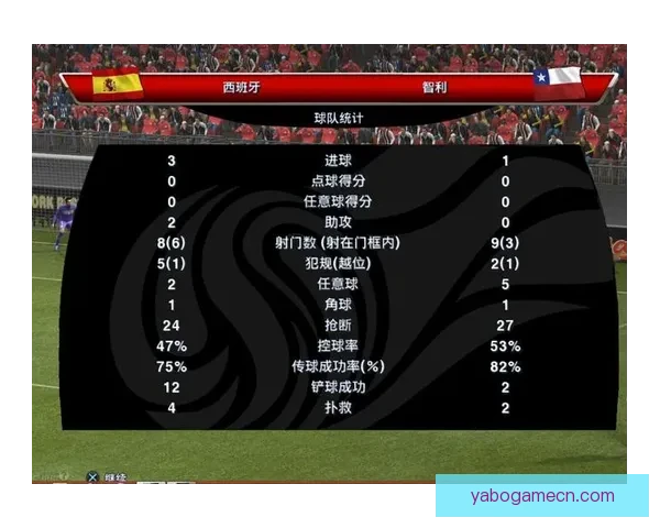 世界杯足球竞猜赔率分析及投注技巧深度解析，助你预测冠军走向