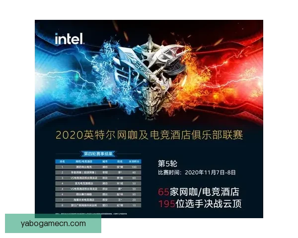 世界杯激情来袭，竞猜比分赢丰厚奖励活动火热开启